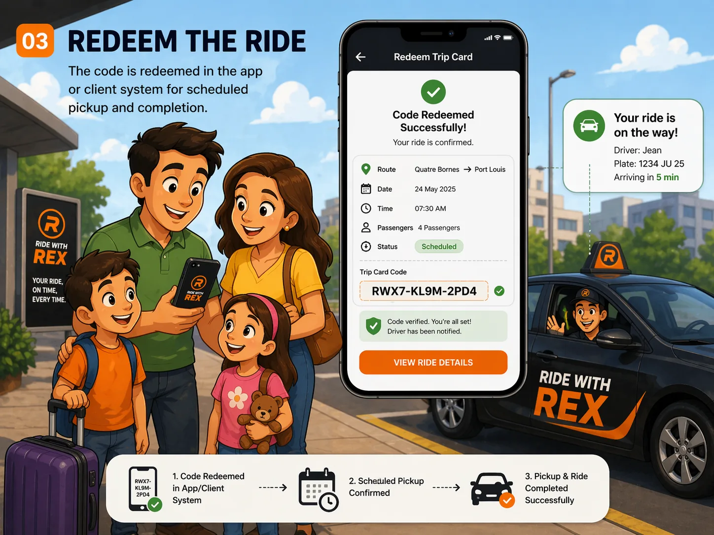 Customer redeeming Trip Card for a ride